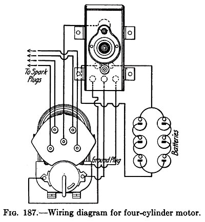 Wiring Diagram for Four Cylinder Motor